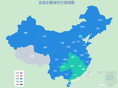 建材行情穩(wěn)中下調(diào)，鍍鋅螺旋管價格仍平穩(wěn)