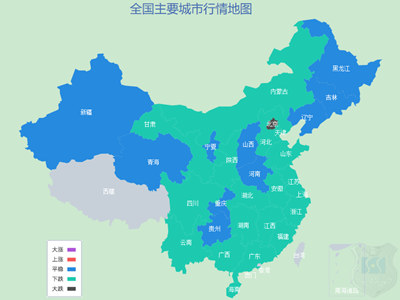 價格窄幅盤整，螺旋管批發(fā)價格或隨建材下調