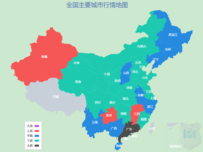 價格小幅趨弱，防腐螺旋管批發(fā)價格或下調