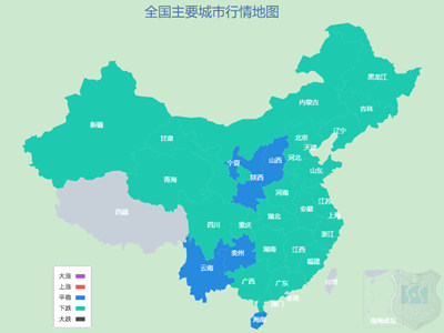 鋼價弱勢調(diào)整，螺旋鋼管價格下跌