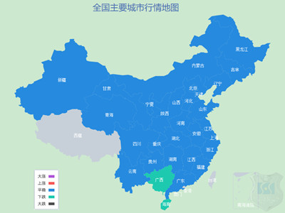 3月15日建材行情分析圖